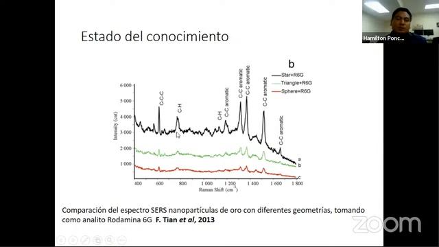 2o. Congreso de Extensión y Vinculación Universitaria - Bloque 2 смотреть онлайн