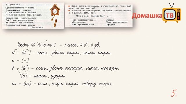 Упражнение 2 страница 4 - Русский язык (Канакина, Горецкий) - 3 класс 2 часть смотреть онлайн
