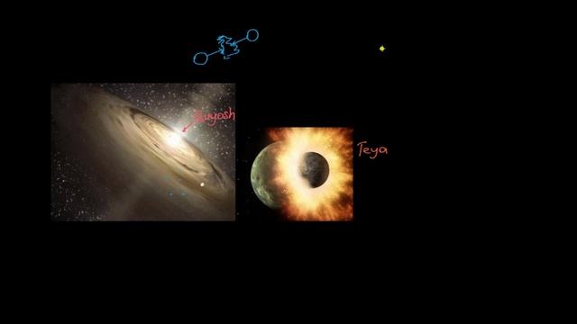 Yerning vujudga kelishi | Yerdagi va koinotdagi hayot | Astronomiya смотреть онлайн