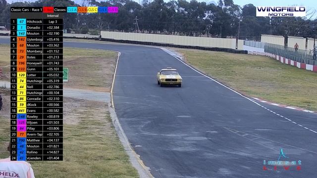 Power Series Round 2 2023 | Laude Classic Cars | Race 1 смотреть онлайн