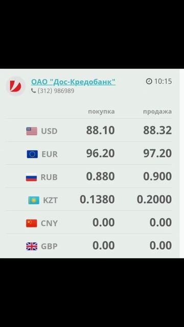 Курс валют рубль доллар сом обменка Моссовет 14 августа 2023 г. #доллар #моссовет #рубль Дос