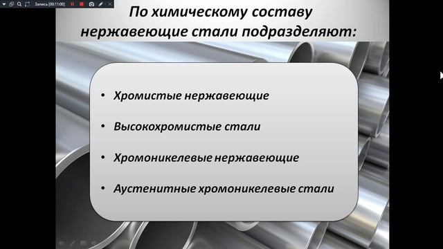 Материаловедение 231гр. 10.03.2025. Стали и сплавы с особыми свойствами.