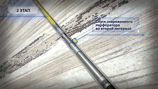 технологии ПВР,изоляция и перфорация за одну ПСО.. смотреть онлайн
