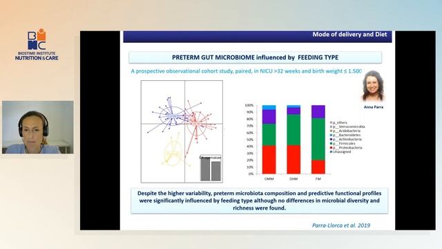 The Role of Maternal Microbes on Infant Health by Dr. Maria Carmen Collado