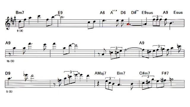 Swingin' Shepherd Blues - B.T ( _saxophone_ Eb ) Melody & Solo ( 360 X 640 )