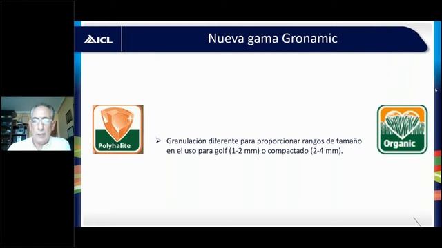 WEBINAR LORENZO ELORDUY (ICL) смотреть онлайн