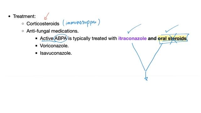 Allergic Bronchopulmonary Aspergillosis (ABPA) - Asthma, Cough, Eosinophils - Lungs смотреть онлайн