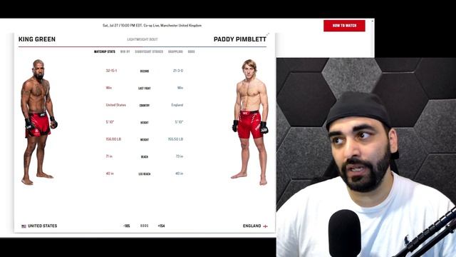 UFC 304 BREAKDOWN!! PREDICTIONS! #ufc #leonedwards #belalmuhammad #mma #mmanews #ufc304 #tomaspinal