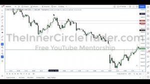 На русском 2022 ICT Mentorship Episode 11