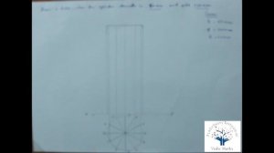 Helix cylinder - Engineering Graphics