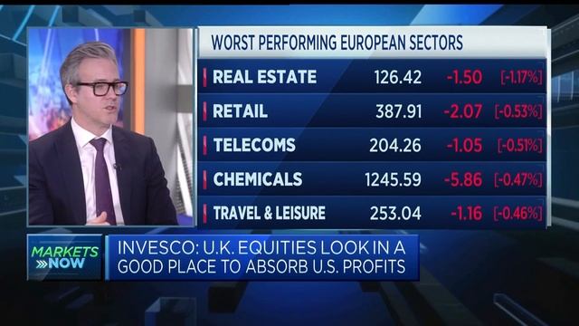 Major tech companies are 'priced for some very, very good news,' portfolio manager says смотреть онлайн