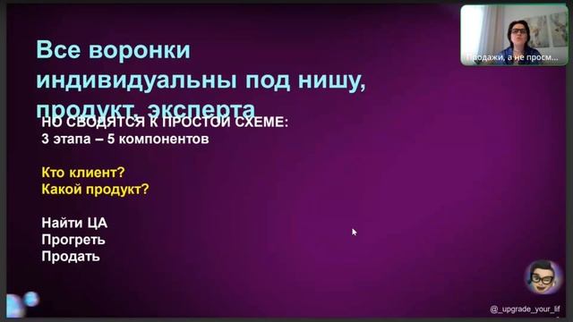 6 связок для быстрых продаж | Продажи в блоге пошагово