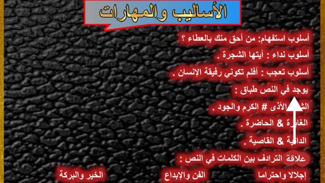 تحليل نص الشجرة смотреть онлайн