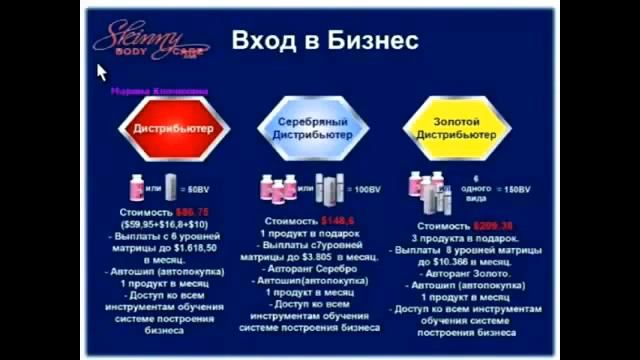 Лучший домашний бизнес! смотреть онлайн