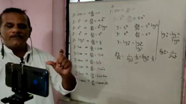 Basic formula of Differentiation смотреть онлайн