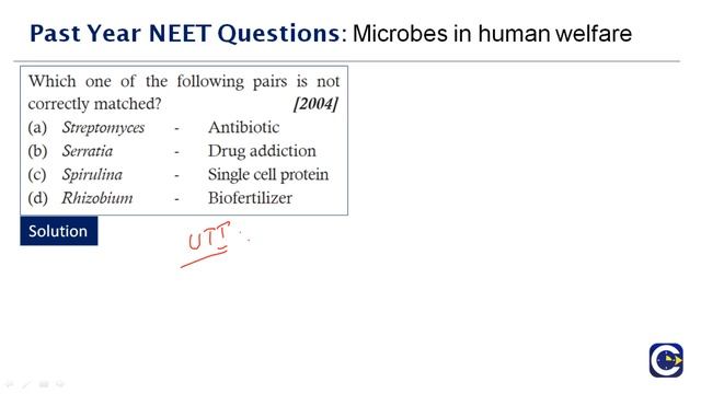 Past Year NEET Questions-Microbes in Human Welfare Part 2 смотреть онлайн
