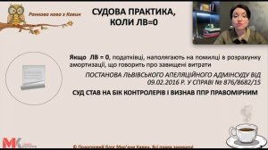 Зміна ліквідаційної вартості у випуску №275 Ранкової Кави з Кавин