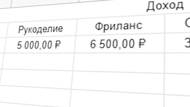 Как стать финансово грамотным? смотреть онлайн