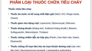 DƯỢC LÝ  THUỐC ĐIỀU TRỊ TIÊU CHẢY ThS Bs CK2 Nguyễn Ngọc Huệ