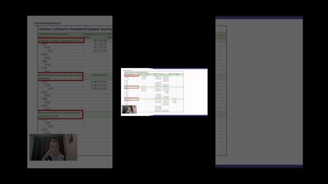Ошибки при заполнении строки 100.00.019 Н строй. компаниями, если на расходах есть счета 1341 и 811 смотреть онлайн