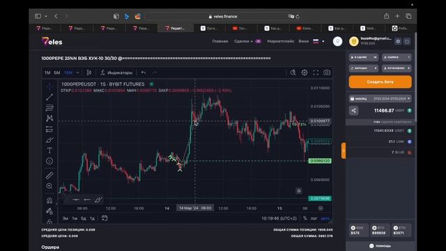 Режимы работы ботов Veles смотреть онлайн