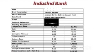 Indusind Bank Assistant Manager Salary Slip | Associate Salary in Indusind Bank | Indusind Bank Job