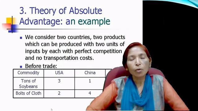 MMPC - 016 International Business Management Part- 3