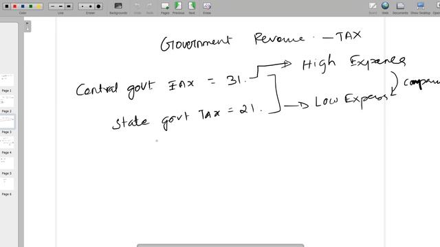 why petrol price is high in india? TAMIL смотреть онлайн
