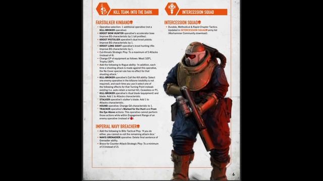 Обзор мартовского Balance Dataslate [Kill Team] смотреть онлайн