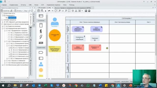 Вебинар «Карта клиентского пути CJM и карта потребностей - новые инструменты в Business Studio» смотреть онлайн