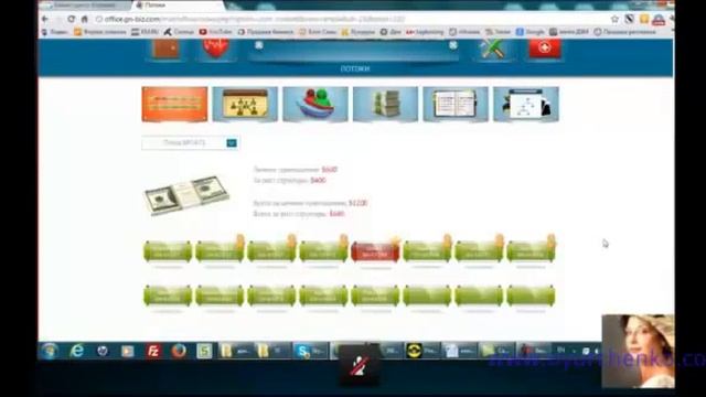 Детальное разъяснение потокового маркетинг плана Gnetwork