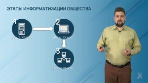 1.1.1 Предпосылки и проблемы, стоящие на пути информатизации общества ИТ