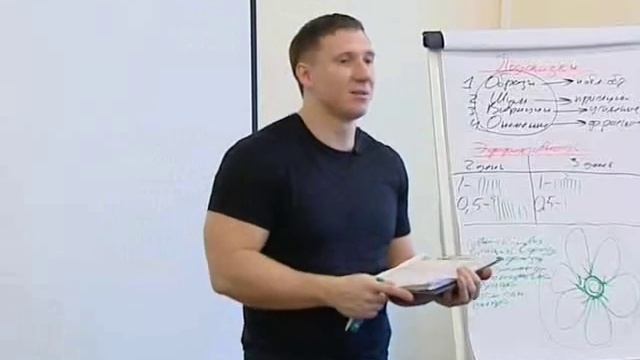 Михаил Радуга Выход из тела за 3 дня День 3 Часть 1 смотреть онлайн