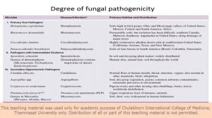 CMM214 T13 03:05 ntroduction to medical mycology