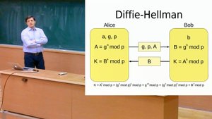 Криптография. Асимметричные шифры