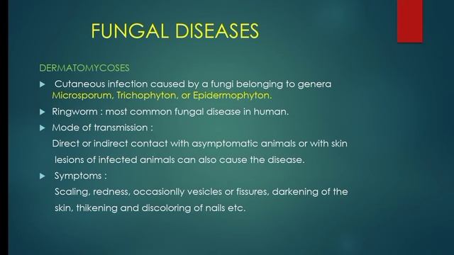 V Sem 2022 Deepthi N C Fungal diseases смотреть онлайн