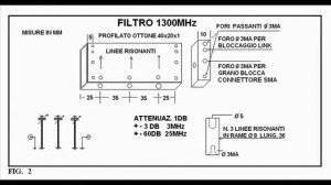 FILTRO INTERDIGITALE A 1300 MHZ