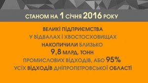 ЕКОЛОГІЧНА БЕЗОДНЯ, або ЯК І ЧИМ ОТРУЮЮТЬ КРИВОРІЖЦІВ