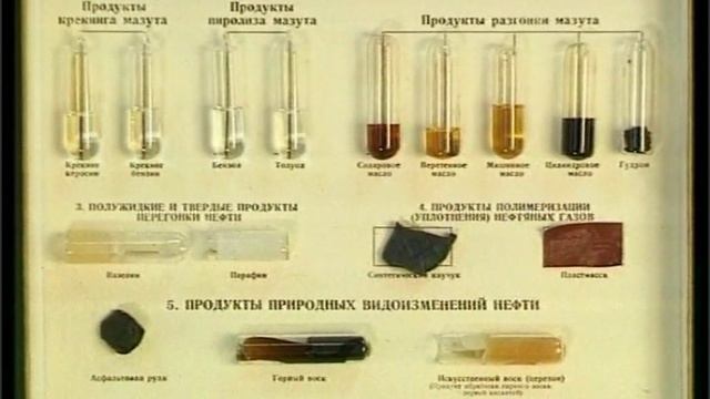 Образцы продуктов нефтепереработки смотреть онлайн