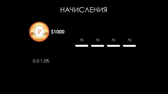 Презентация Air Bit Club смотреть онлайн