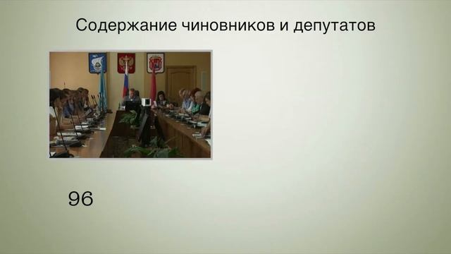 Как распределят бюджет Калининграда 2013 года? смотреть онлайн