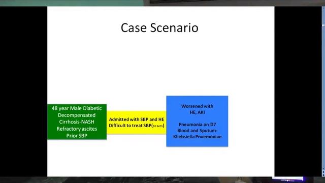 Institute of Liver & Biliary Sciences смотреть онлайн