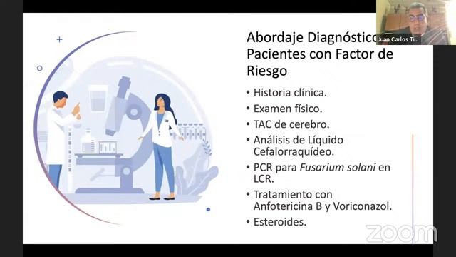 Brote de Fusarium solani смотреть онлайн