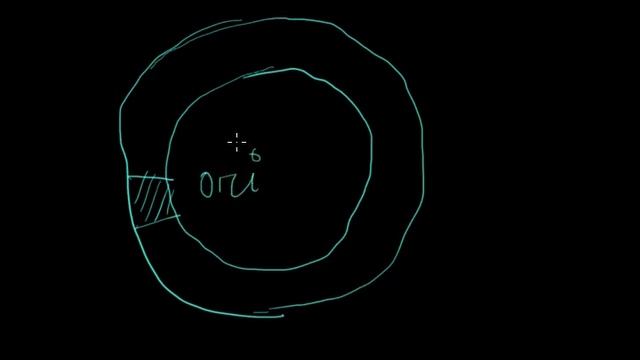 Biotechnology | Part -1