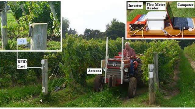 RFID Technology in Agriculture - Advantages and Limitations