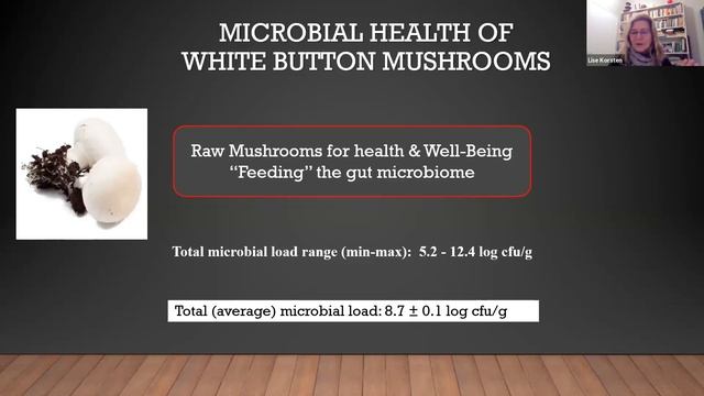Webinar: The South African mushroom industry - building forward better with Prof Lise Korsten смотреть онлайн