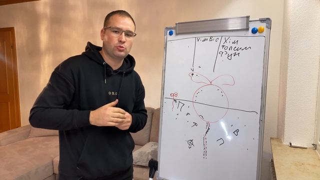 Як зібрати високий ранній врожай на редисці ? смотреть онлайн