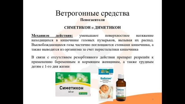 32.3. Средства, нормализующие моторику и микрофлору ЖКТ. Прокинетики. Пребиотики и пробиотики