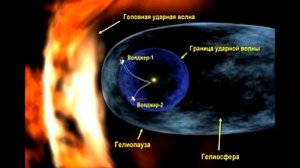 Гелиосфера