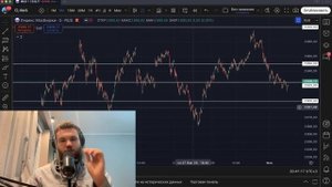 🔴 ЮРИКИ ВСЕ РАСПРОДАЮТ!!! Неужели будет ОБВАЛ?! Пора шортить? Что будет с Российским рынком?